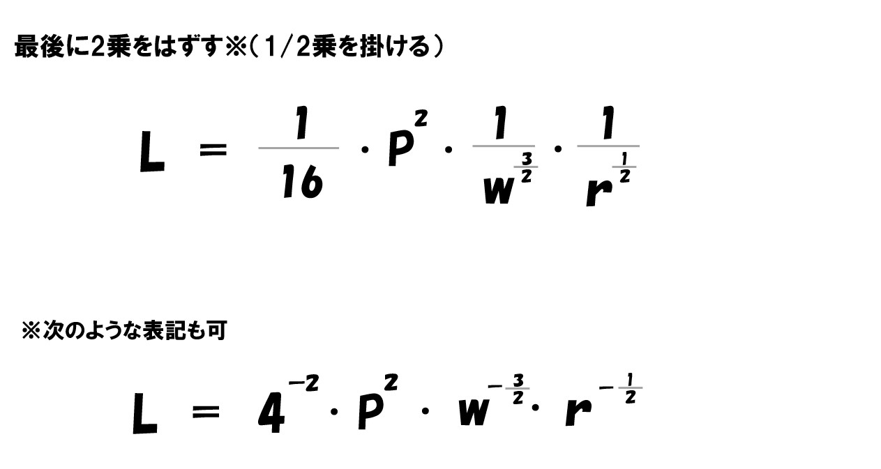 生産関数 費用関数 利潤最大化 供給関数の求め方を分かりやすく どさんこ北国の経済教室